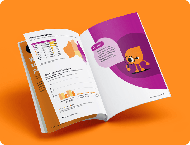 SV Arteva 3 PF Insights